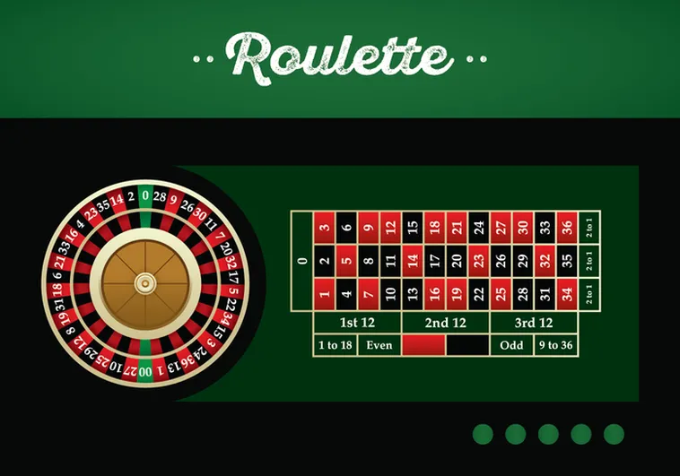 Tuyệt Chiêu Chơi Roulette Nhà Cái Fafa191 Đánh Bại Mọi Vòng Quay